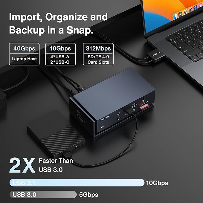 iVANKY FusionDock Max 1 Dual Thunderbolt 4 Chips, 20-in-1 Quad 6K@60Hz Monitor MacBook Air Docking Station, 40Gbps Dock for MacM1/M2/M3/M4 Pro/Max, 2HDMI 2.0, 96W PD, 10Gbps USB, 2.5 GbE, SD/TF 4.0