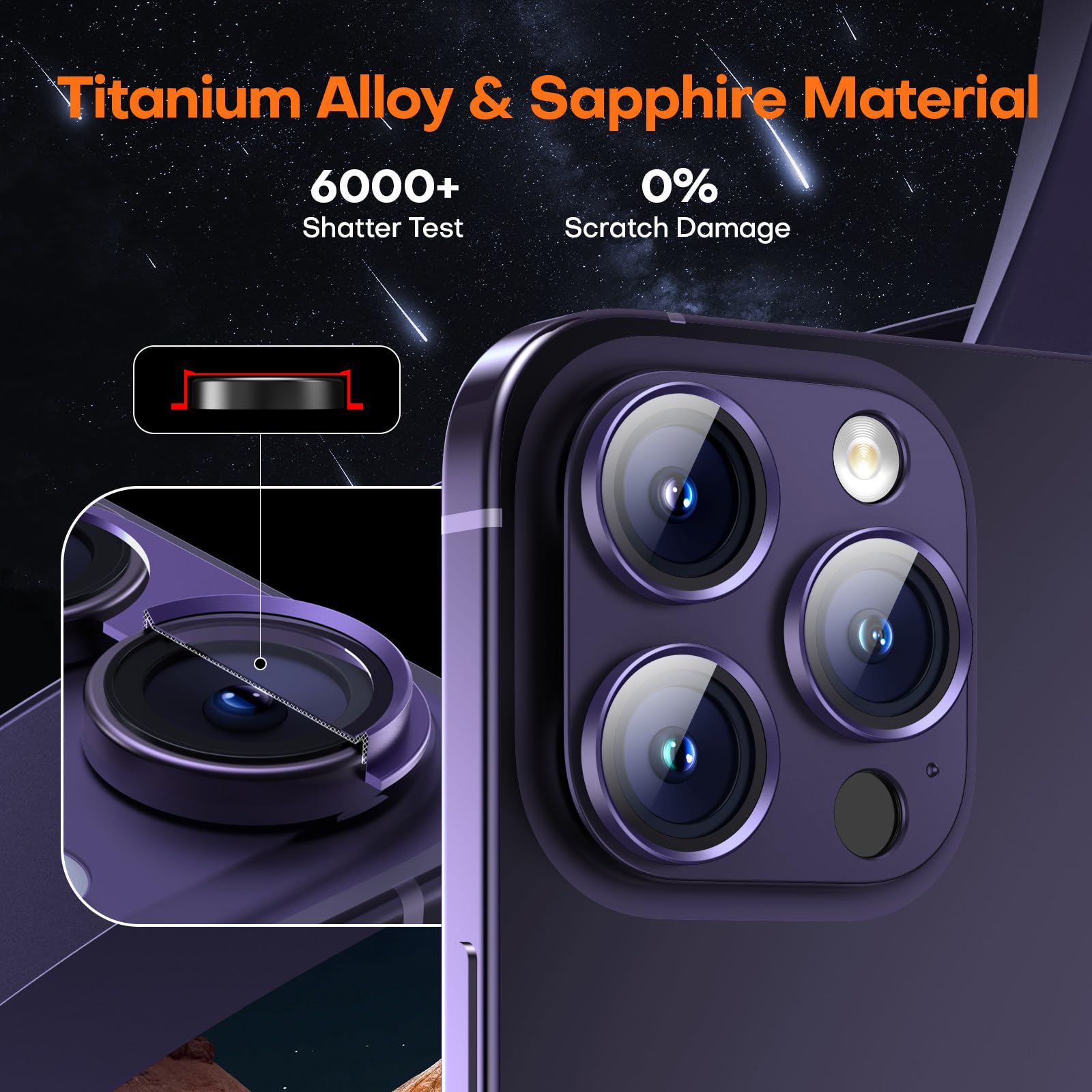 Wumigoo Camera Lens Protector for iPhone 16/15/14 Pro Max & 16/15/14 Pro