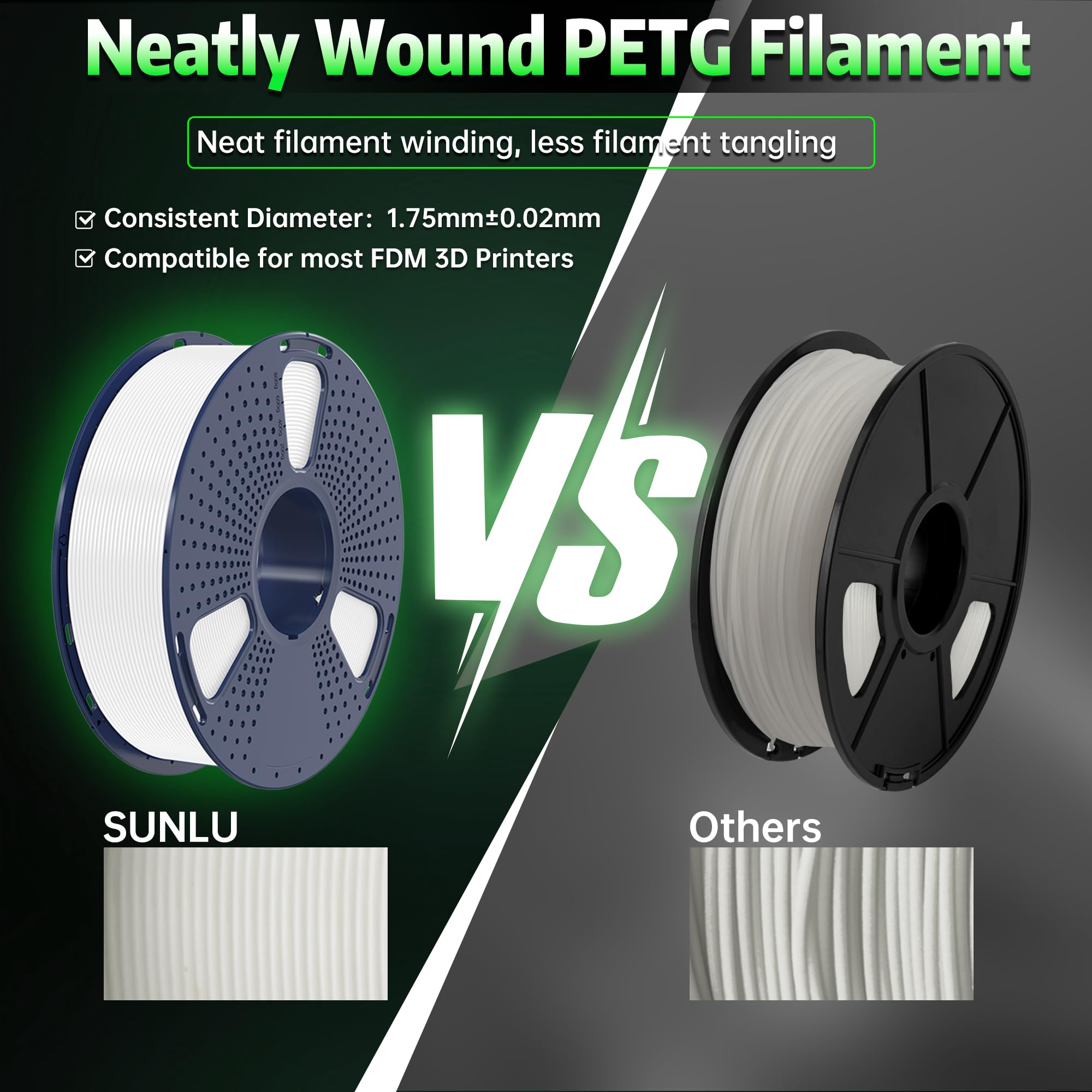 SUNLU PETG Glow in Dark Filament,1kg(White, Glow Green)