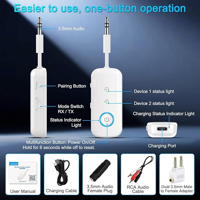Premium Pro Bluetooth 5.4 Transmitter Receiver,Airplane Audio Adapter,Wireless Transmitter for TV/Travel Flight,Airline,Gym.Supports to 2 AirPods/Headphones,Bluetooth Receiver for Car/Home Stereo