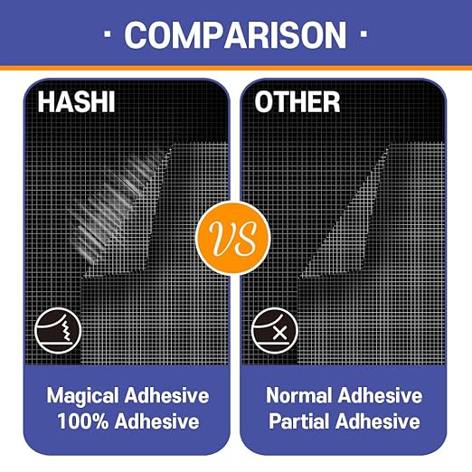 HA SHI Screen Repair Kit for Windows or Doors (2" x 6.5FT, Grey) 3-Layer Strong Adhesive Tape, Made in Korea, Ease-Installation Fiberglass Covering Mesh