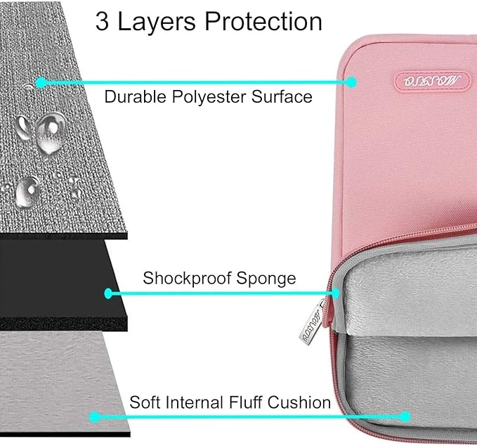 MOSISO Laptop Case 16 inch, 15-15.6 inch Laptop Sleeve Compatible with MacBook Pro 16 M4 M3 M2 M1, HP Acer Dell Lenovo ASUS Notebook, Polyester Vertical Computer Sleeve Bag with Pocket, Pink