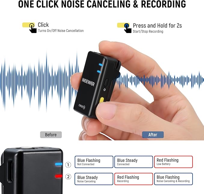 NEEWER CM28 Wireless Lavalier Microphone System with Charging Case, 2 Mic Clips, 1 Click Noise Canceling, 4GB Storage, 9H Playtime, Lavalier Lapel Mic Compatible with iPhone/Android/PC/Camera/iPad