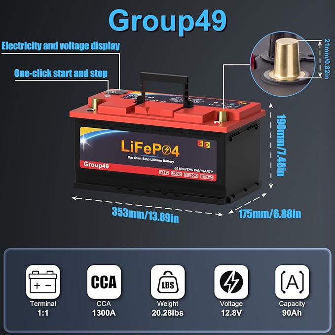 Car Battery GROUP 49 Start and Stop Lithium-ion Car Battery, 12.8V 90Ah 1300CCA LiFePO4 Automotive Battery For Car, With LED Display and Emergency Start Button 60 Months Warranty