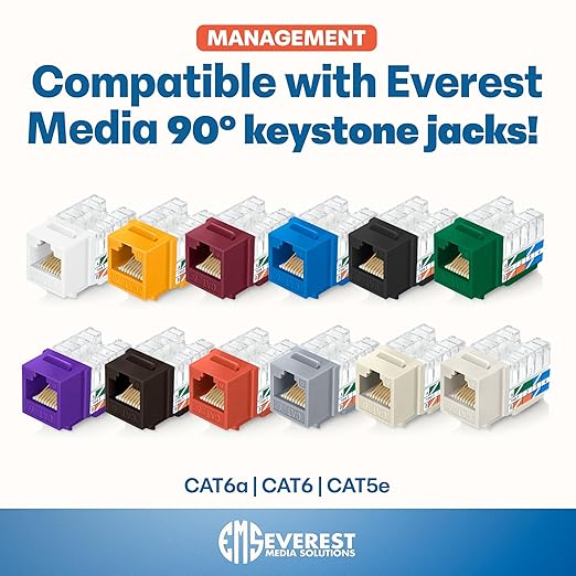 Everest easyJACK - 90° Angled Speed Termination Keystone Tool Set - with 20-Pack of RJ45 Cat6 Keystone Jacks in Green (Slim Profile Design) - Time Saver Network Punch Down Tool Cat6