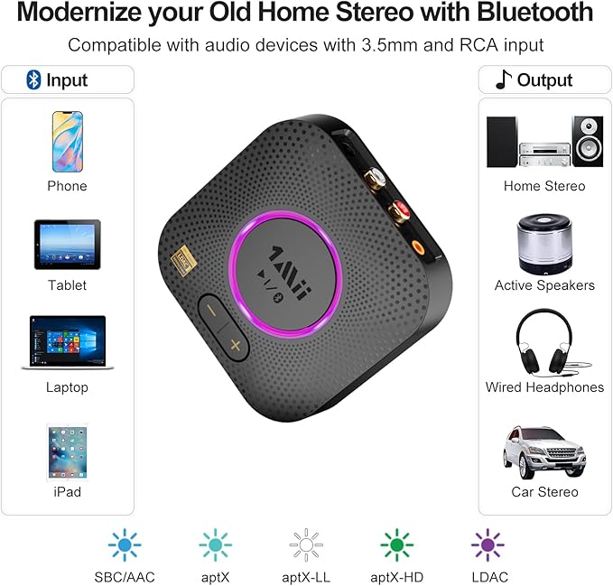 1Mii B06S+ Bluetooth 5.2 Receiver, HiFi Bluetooth Audio Adapter w/LDAC, aptx HD & aptx Low Latency, Long Range Hi-Res Audio with Volume Control, 3.5mm & RCA outputs, Easy Setup for Home Stereo System