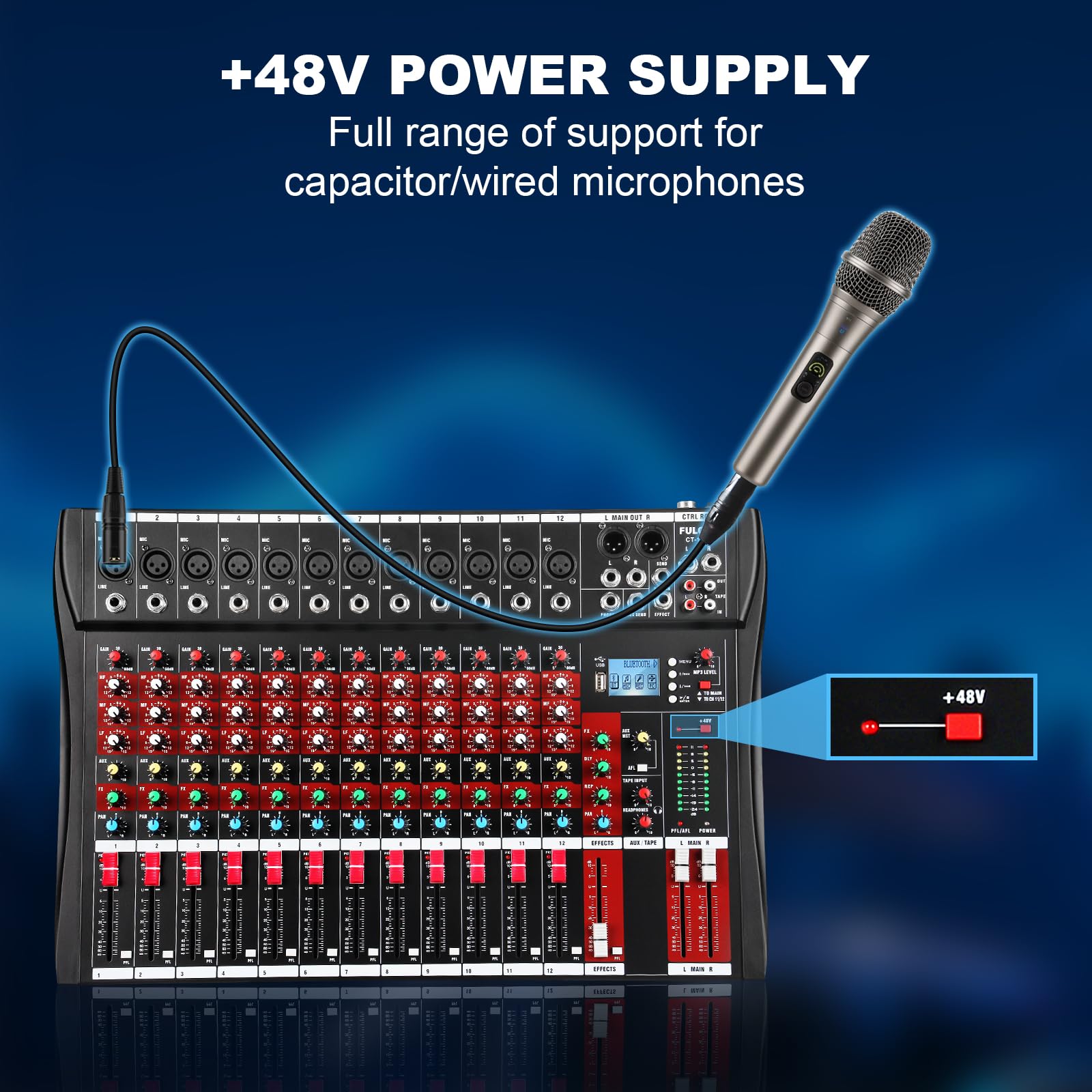 FULODE 12 Channel Audio Mixer, Professional Music Mixer Board DJ Mixing Console with Bluetooth, USB/MP3 Player, Reverb, and 48V Phantom Power for Studio Recording, Karaoke, and Live Performances