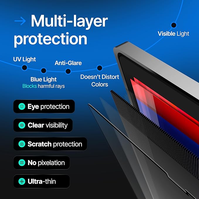 Magnetic Privacy Screen Compatible with MacBook Pro 14" 2021, 2022, 2023, 2024, M1, M2, M3, M4 Anti-Blue Light Laptop Screen Protector Filter Blue Light Blocking Filter