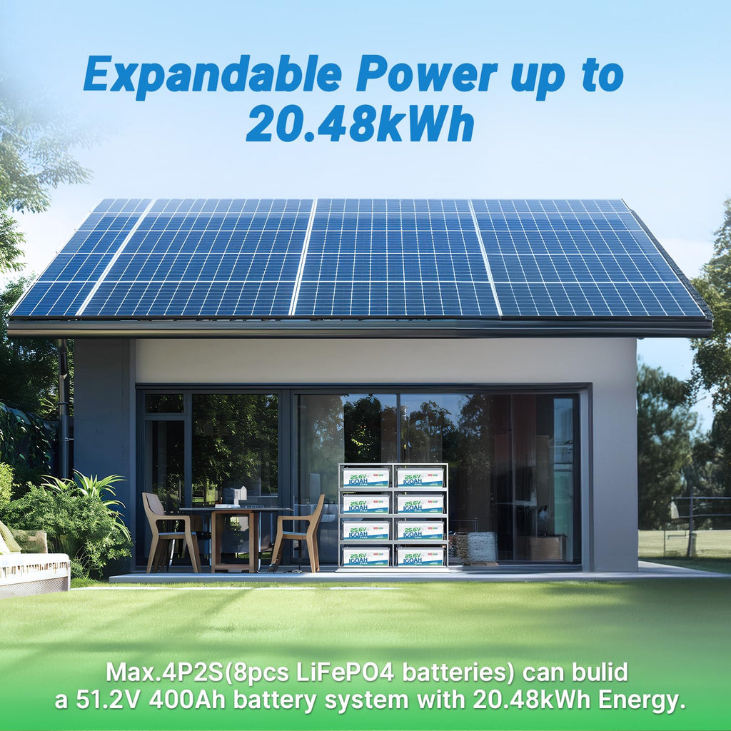 Redodo 24V 100Ah LiFePO4 Lithium Battery, 2560W Power, 100A BMS, Up to 15000 Deep Cycles Perfect for Solar Off-Grid System, Marine, Trolling Motor, Backup Power, 2 Pack