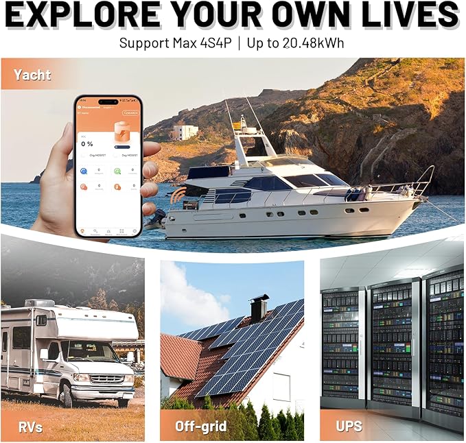 Bluetooth 12V 300Ah Battery LiFePO4 Lithium Built-in 100A BMS, 15000 Deep Cycles Battery 3840Wh with Low-Temp Protection for RV Marine Trolling Motor Home Energy Storage Off-Grid Living, 4 PACK