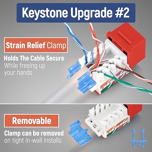 Everest 45° Angled RJ45 Cat5e Keystone Jacks 50-Pack in Orange - Slim Profile Female RJ45 Connectors - Cat 5e Keystone Jack - Compatible with 45° Angled Speed Termination Tool - 45Term (B0BL3GS7ZY)