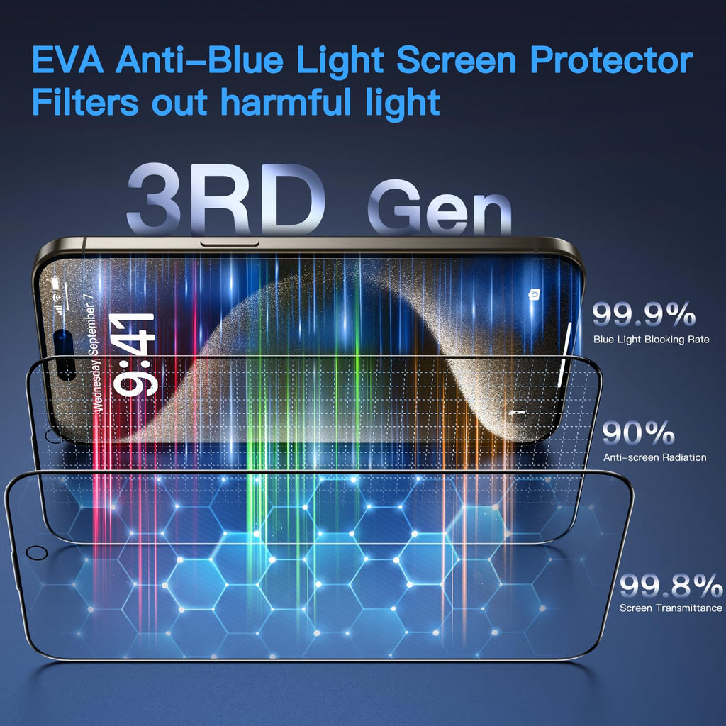 Uyiton Anti-Blue Light for iPhone 15 Pro Screen Protector
