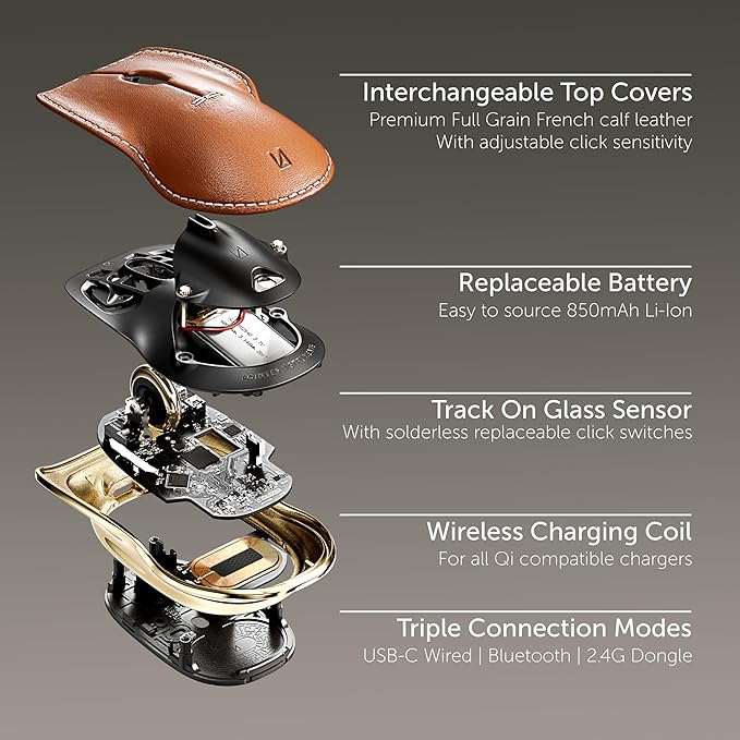 LUNAR ARTEFACTS Ambidextrous Rechargeable Bluetooth Wireless Computer Mouse Brown French Leather and Gold Tone Plated Aluminum, Qi Enabled USB-C