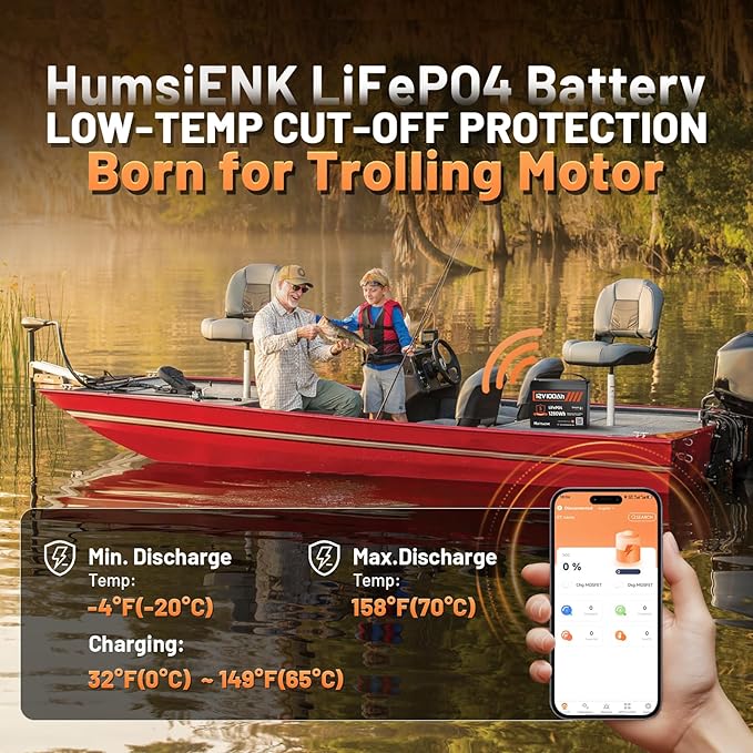 12V 100Ah LiFePO4 Lithium Battery with Bluetooth - 2PCS, BCI Group 24 15000+ Deep Cycle Battery, Built-in 100A BMS & Low-Temp Protection, for RV/Marine/Trolling Motor/Off-Grid/Home Backup