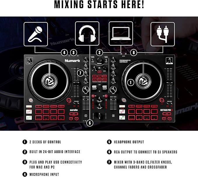 Numark Mixtrack Pro FX Serato DJ Controller with 2 Decks, Mixer, (Effects Paddles and Audio Interface)