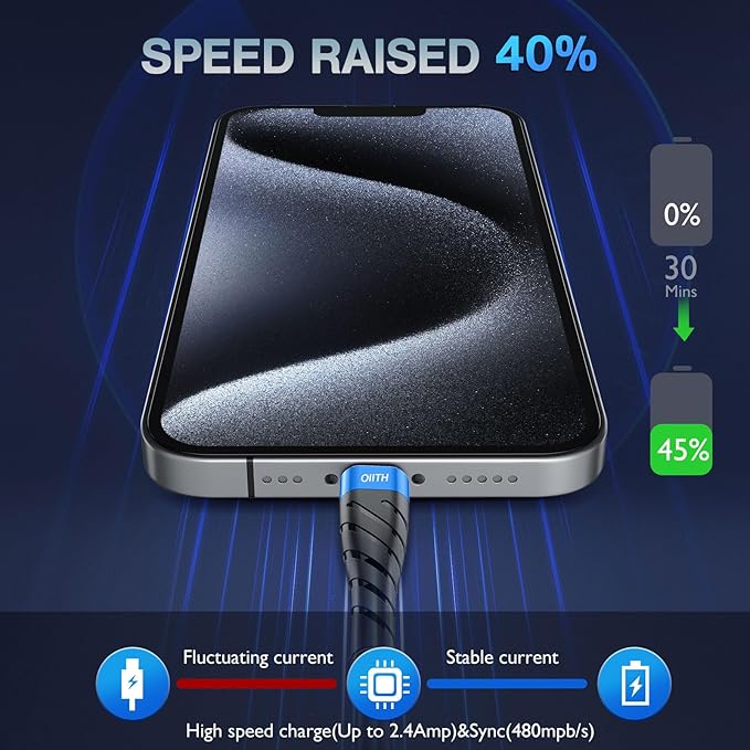 OIITH USB C Cable, USB A to USB C 3A Fast Charging (10FT 3Pack) Phone USB Type-C Charge Cable Android Charge Cord USB C Charger Cable for iPhone 15 Plus/Pro/Pro Max/Samsung/Pad/Laptop/LG/-Blue