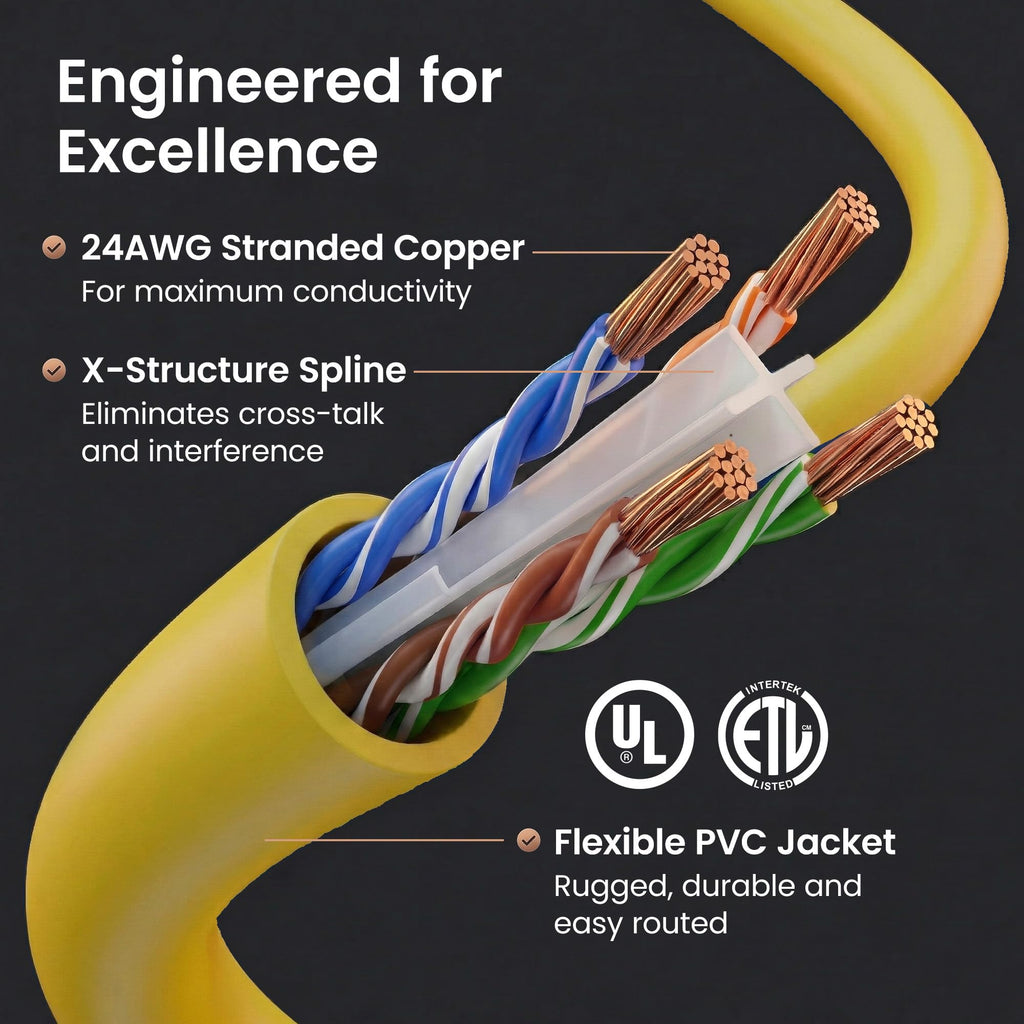 GEARit Ethernet Cable 50 ft Cat 6 High Speed Gaming Yellow (1 Pack) Cat6 Cables 50ft Yellow/Ethernet Cable, 10Gbps 550MHz 24AWG Pure Copper, Snagless, Gold Plated RJ45 for Router, Server, Router, PC