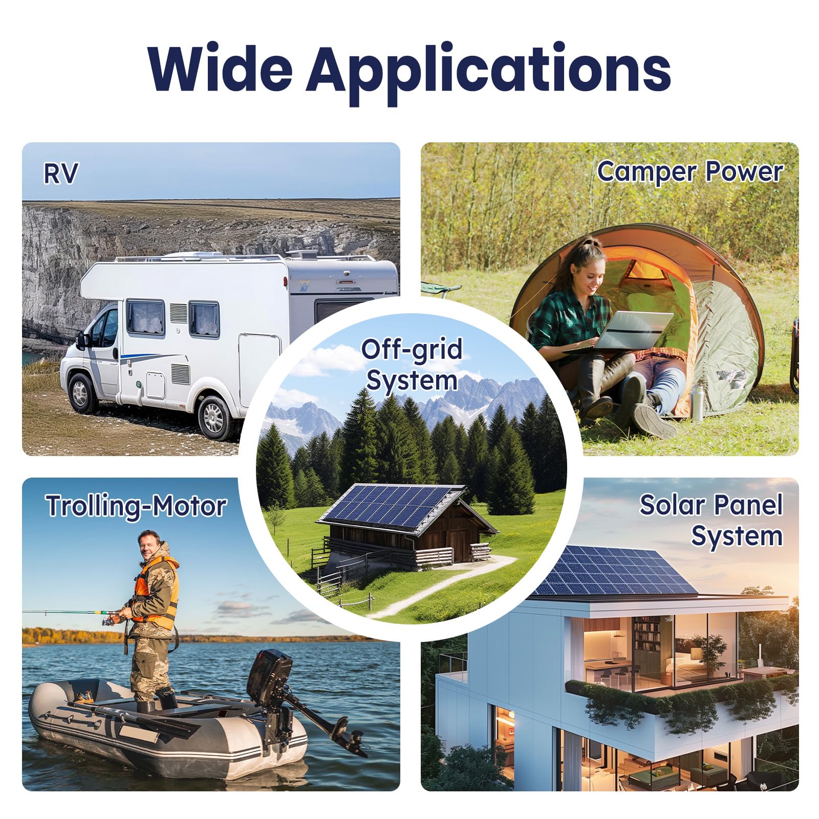 12V 200Ah Plus LiFePO4 Battery, Timeusb Lithium Battery with 200A BMS, Max. 2560W Power, 4000-15000 Deep Cycles, 10-Year Lifetime, Perfect for RV, Camping, Marine, Solar Off Grid, Backup System