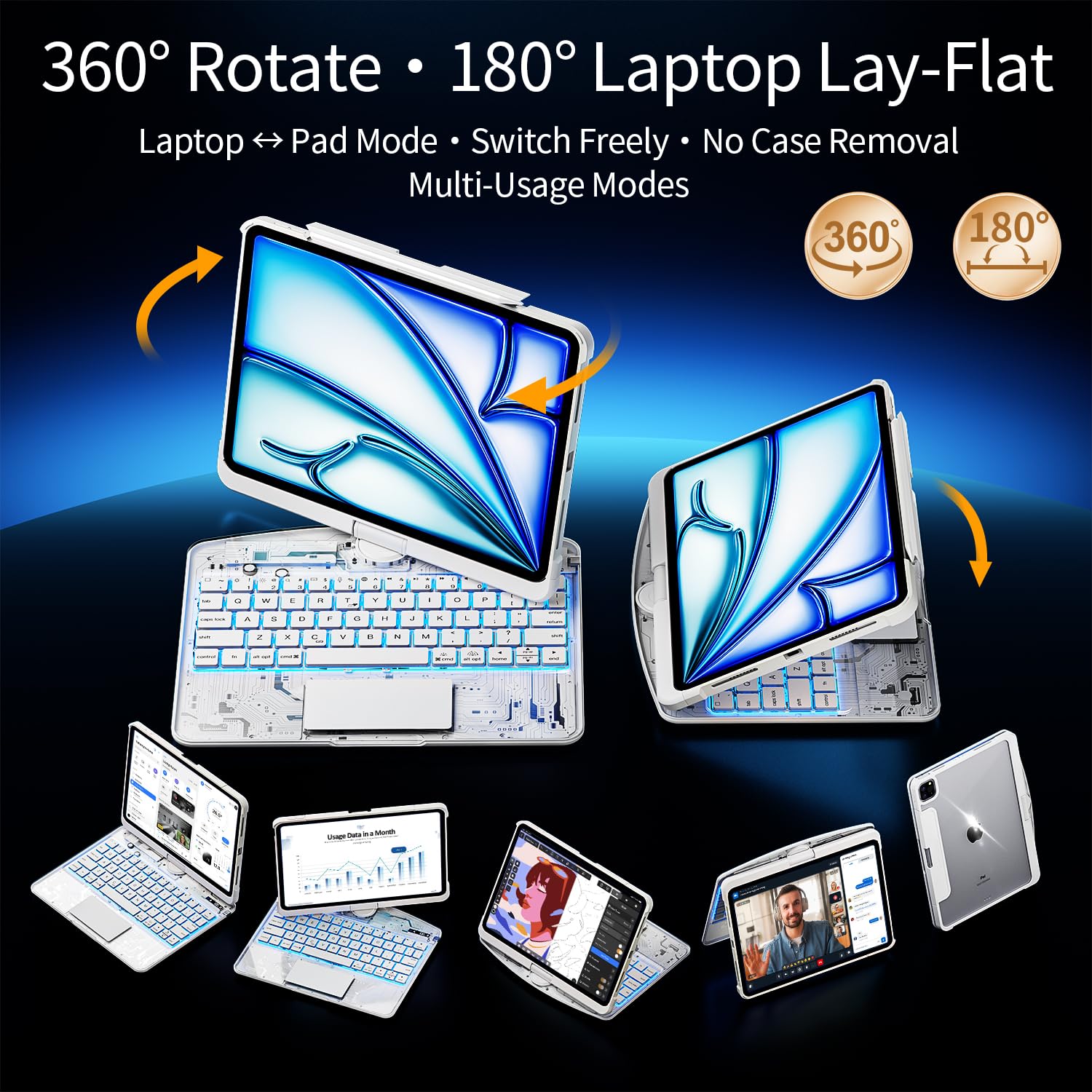 Uminy Clear Keyboard Case for iPad Air 13 & Pro 12.9, 360° Rotation, White
