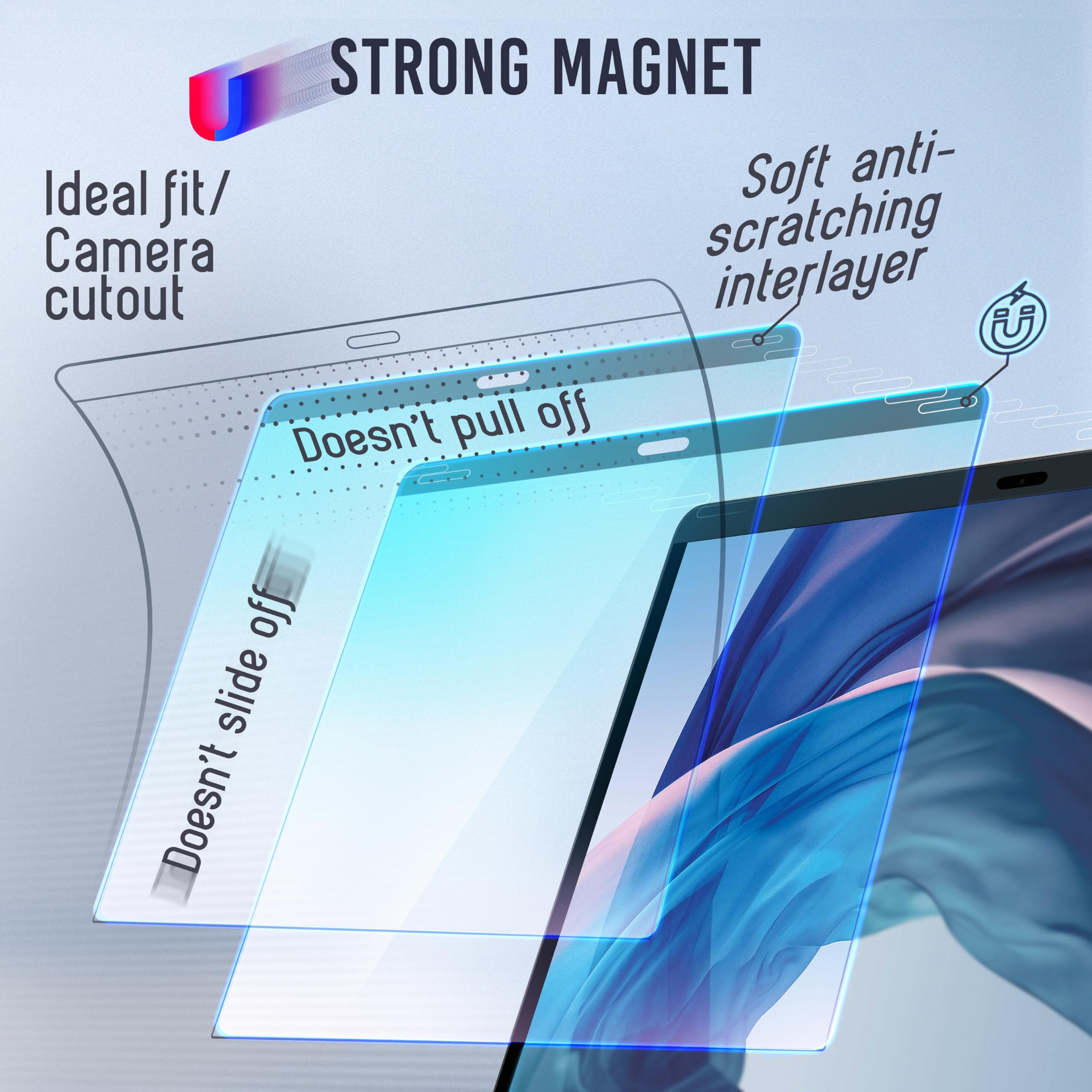 VINTEZ Magnetic Blue Light Screen Protector Compatible With MacBook Pro 13" 2016, 2017, 2018, 2019, 2020, 2021, 2022, 2023, M1, M2 Anti Blue Light Blocking Filter for Laptop