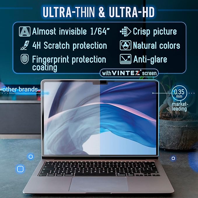 VINTEZ Magnetic Blue Light Screen Protector Compatible With MacBook Air 15" 2023, 2024, M2, M3 Anti Blue Light Blocking Filter for Laptop