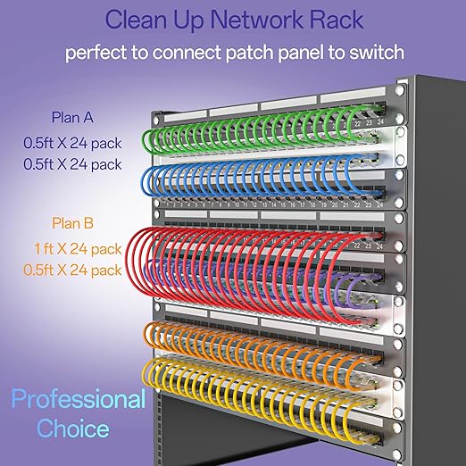 Cat6a Patch Cables 1ft (24 Pack) Slim, Cat6 Ethernet Patch Cable Pure Copper, Flexible Cat 6 Patch Cable 550MHZ 10G, Space-Saving Cat 6A Network Cables for Patch Panel, Yellow