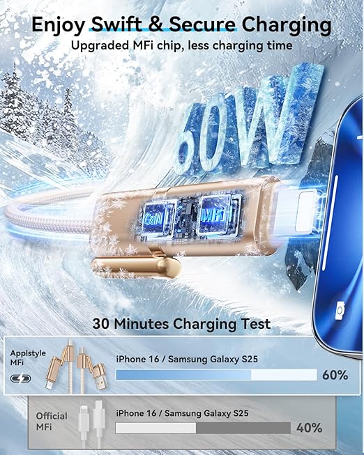 SHEZI 4-in-1 Compatible with USB C to Lightning Cable 60W Fast Charging &Data Transfer, Support to CarPlay & Android Auto,5FT Multi Cords Charger Combo for iPhone/iPad/Samsung/MacBook Cable, Titanium