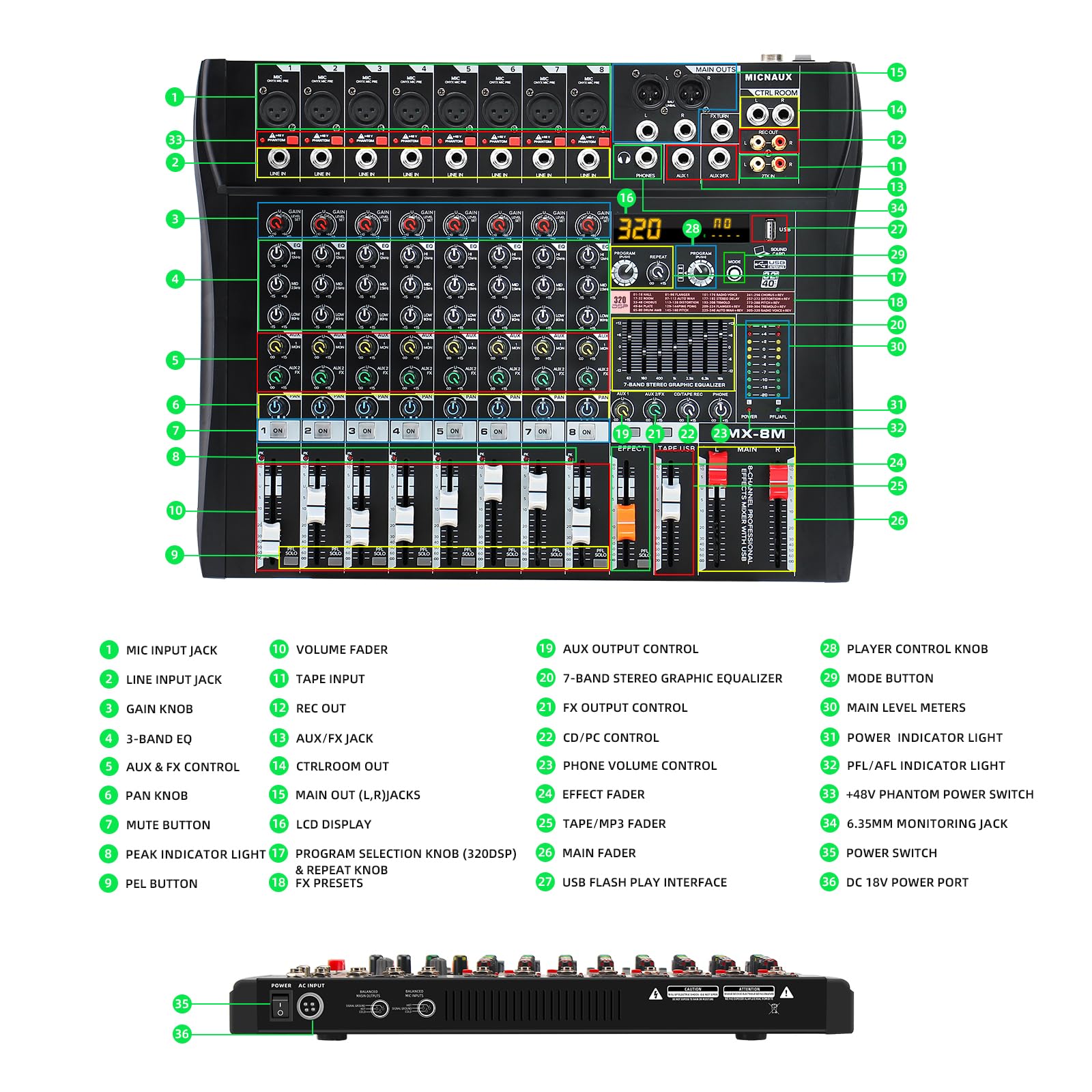 MICNAUX Audio Mixer 8 Channel Professional Mixer Console with 320 DSP Effects, 7-band EQ Sound Mixing Board Digital DJ Mixer w/USB Bluetooth MP3 for Recording, Independent 48V Power & Mute Button