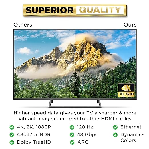 PowerBear 4K HDMI Cable 20 ft [2 Pack] High Speed, Braided Nylon & Gold Connectors, 4K @ 60Hz, Ultra HD, 2K, 1080P, ARC & CL3 Rated | for Laptop, Monitor, PS5, PS4, Xbox One, Fire TV, Apple TV & More