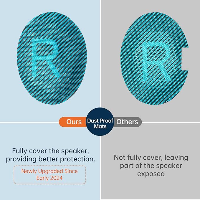 Aurivor Replacement Ear-Pads for Bose QuietComfort QC 35 (ii) 25 15 2 Headphones, Tear-Proof Cushion for QC35 (ii) QC25 QC15 QC2 SoundTrue/SoundLink AE2/AE2i/AE2w Around-Ear Headphones (Black)
