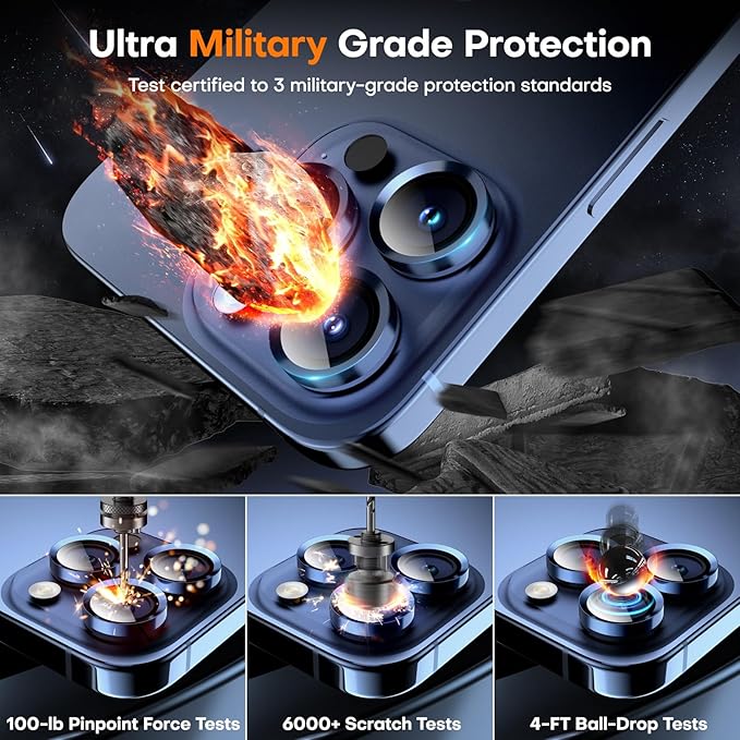 Camera Lens Protector for iPhone 16 Pro Max/16 Pro/15 Pro Max/15 Pro/14 Pro Max/14 Pro, Sapphire Glass Metal Individual Camera Cover Screen, Anti-drop, Case Friendly- Blue Titanium