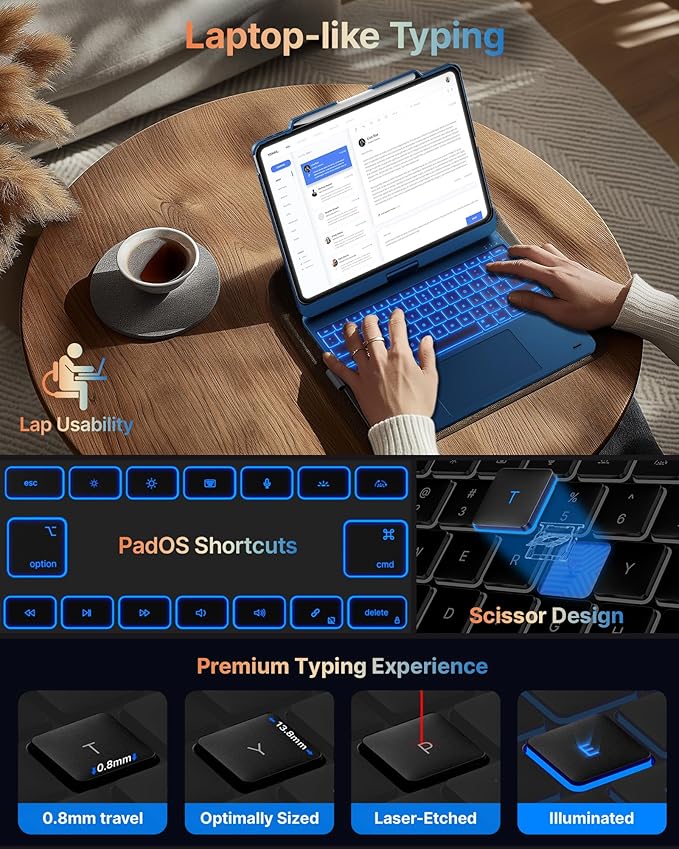 typecase Touch Case with Keyboard for iPad Pro 13-inch(M4, 2024), iPad Air 13-inch(M3, 2025/M2, 2024) & iPad Pro 12.9(6th/5th/4th/3rd Gen), Trackpad, 360° Rotatable, 11-Colors Backlit, Lake Blue
