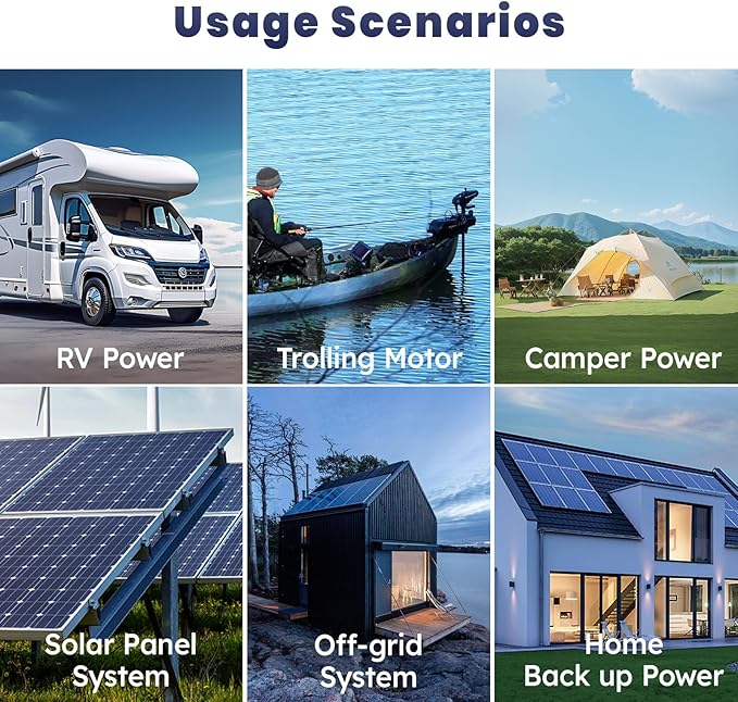 12V 100Ah Pro LiFePO4 Battery, Grade A Battery Cells, 3 Pack Group 31 Deep Cycle Lithium Battery, Built-in 100A BMS,10-Year Lifetime, Perfect for RV, Solar Home System and Off-grid Application