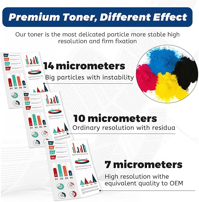 218A Toner Cartridges 4 Pack - NO Chip Compatible for HP 218A 218X W2180A for HP Color Laserjet Pro MFP 3301fdw 3201dw 3301sdw 3301cdw 3201 3301 Series Printer, Black Cyan Magenta Yellow