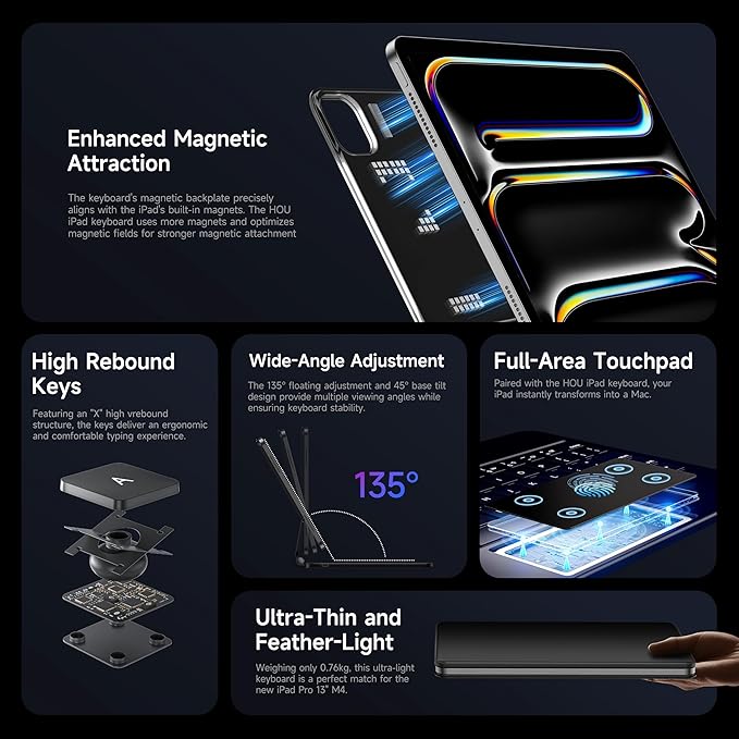 HOU for iPad Pro 13 inch Case 2024 with Keyboard (M4), iPad Pro 13 inch Keyboard with Multi-Touch Trackpad, 7 Colors Backlight, Easy-Set Magnetic Stand Bluetooth-Black