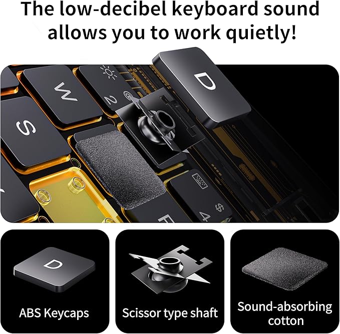 Keyboard Case for 12.9 inch iPad Pro 6/5/4/3rd Gen & 13 inch iPad Air (2025 M3, 2024 M2) Wireless Keyboard with Trackpad 7 Color Backlit, Transparent Protective Cover with Pencil Holder (Black)