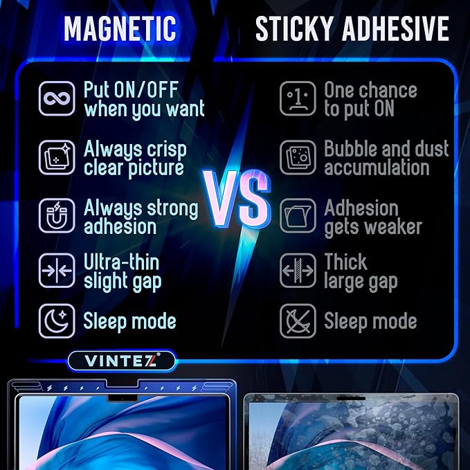 VINTEZ Magnetic Blue Light Screen Protector Compatible With MacBook Air 14" 2021, 2022, 2023, 2024, M1, M2, M3, M4 Anti Blue Light Blocking Filter for Laptop