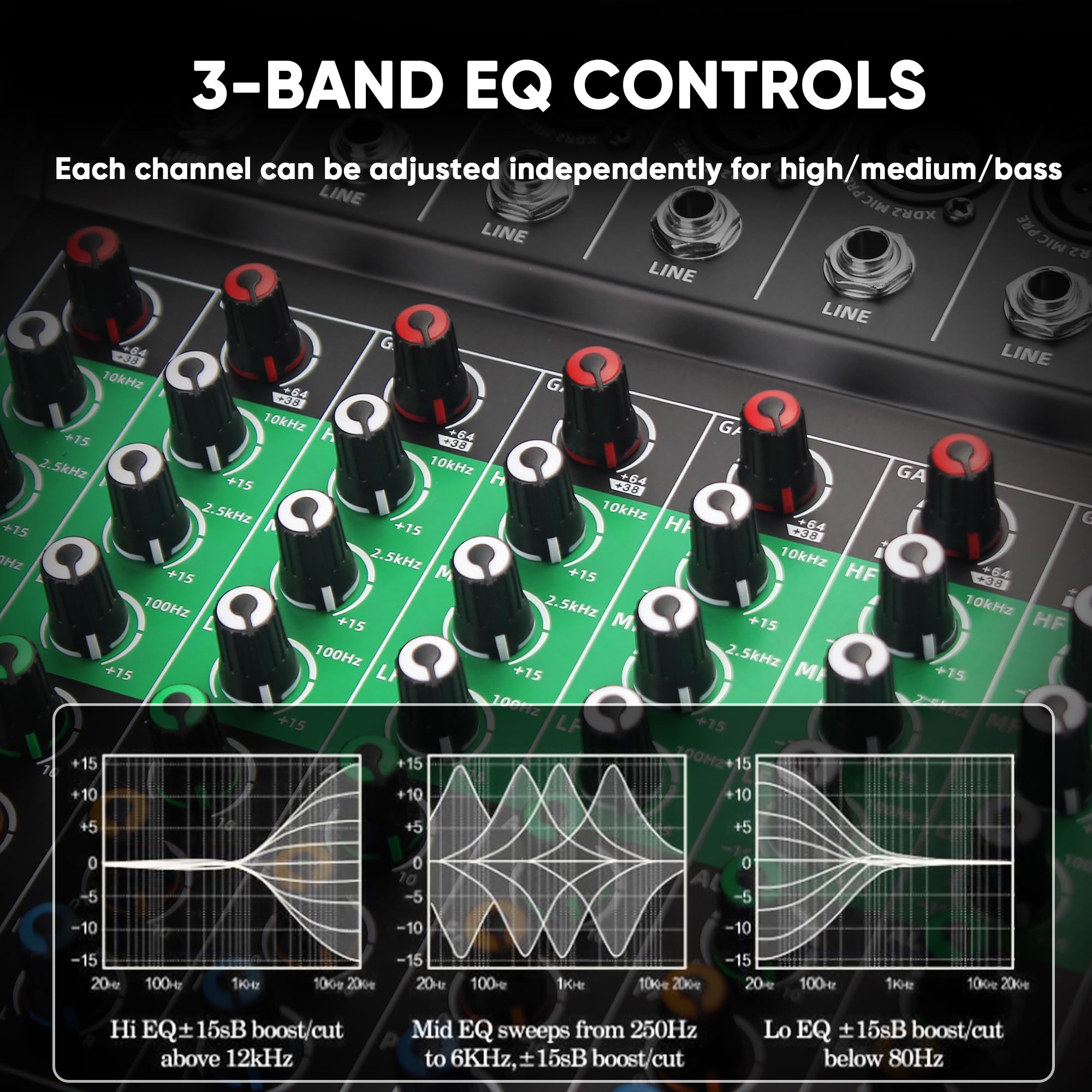 MIZISNR 6 Channel Audio Mixer, Professional DJ Mixer Board Sound Music Mixing Console Digital Mixer with Reverb, Bluetooth, USB Port, 48V Phantom Power for Recording Karaoke Podcasting