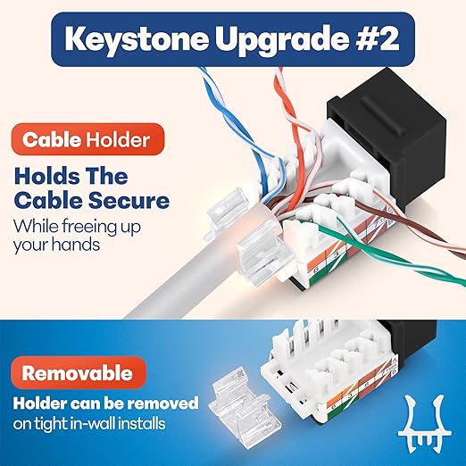Everest 45° Angled RJ45 Cat6A Keystone Jacks 50-Pack in Black - Slim Profile Female RJ45 Connectors - Cat 6A Keystone Jack - Compatible with 45° Angled Speed Termination Tool - 45Term (B0BL3GS7ZY)