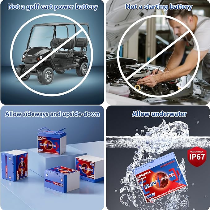 12V 100Ah Lifepo4 Battery, Bci Group 24, Built-In 100A Smart BMS, 4500 To 15000 Deep Cycle Grade A Cells Lithium Battery For Rv, Trolling Motor, Marine, Home Energy Storage, Solar Panel System (B-1PC)