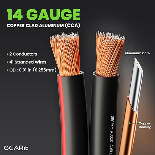 GEARit Speaker Wire 14 Gauge, Speaker Cable 500ft for Car Audio, Home Theater, CCA(Black)