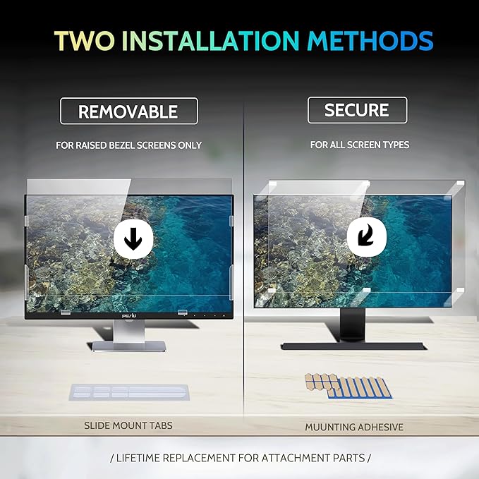 [2-Pack] 20 Inch Privacy Screen for Computer Monitor 16:9 Aspect Ratio, Eye Protection Anti Blue Light Glare Shield, 20inch Removable Black Blackout Anti Spy Desktop Security Private Filter
