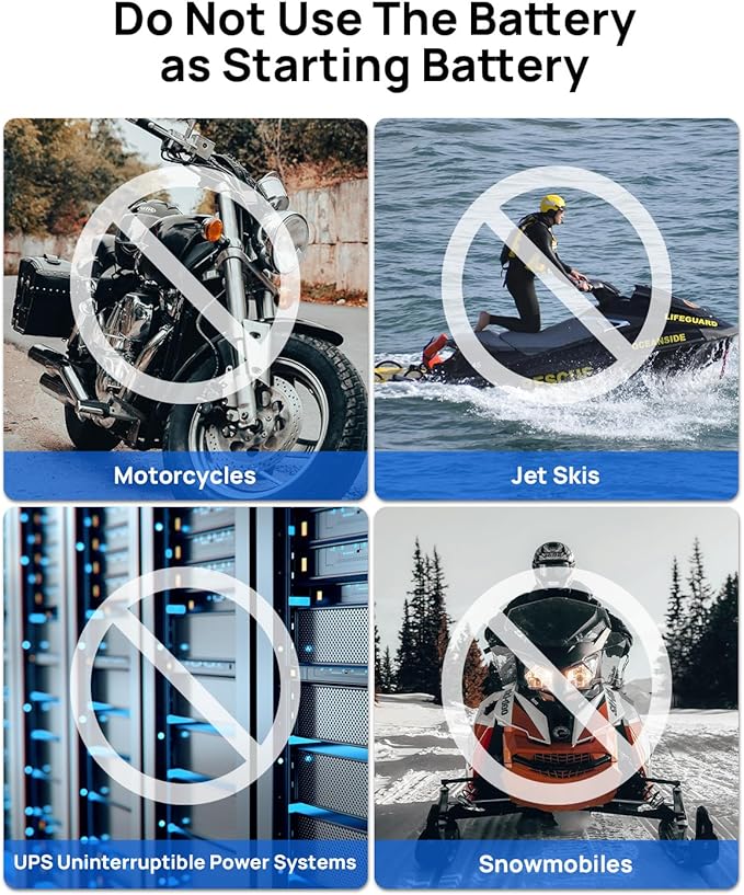 DC HOUSE 2 Pack 12V 30Ah LiFePO4 Lithium Battery, Low Temp Cut-Off, 4000+ Deep Cycle Rechargeable Battery, Perfect for Scooter Pride Mobility Jazzy Select Electric Wheelchair, Trolling Motor