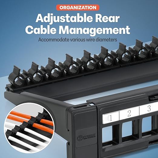 Everest 24 Port Keystone Patch Panel (1-Pack) - Removable 6-Port Panels - Use with Slim Profile Keystones ONLY (Wider Jacks May not fit Side by Side) - 8 Blank Keystone Jack Inserts Included