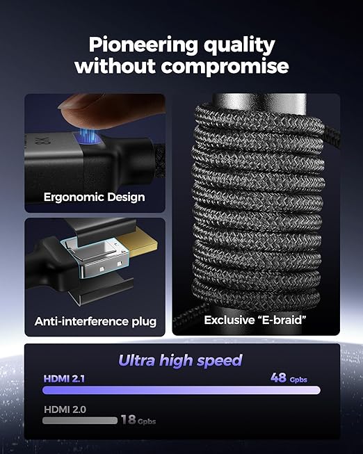 Silkland Short 10K 8K HDMI 2.1 Cable 1.5ft Certified, (Nylon Soft Braid) Ultra High Speed HDMI Cable [8K@60Hz, 4K@240Hz 120Hz] 48Gbps, HDR10, eARC, ARC, HDCP 2.3, Compatible for PS5/Xbox/Roku TV