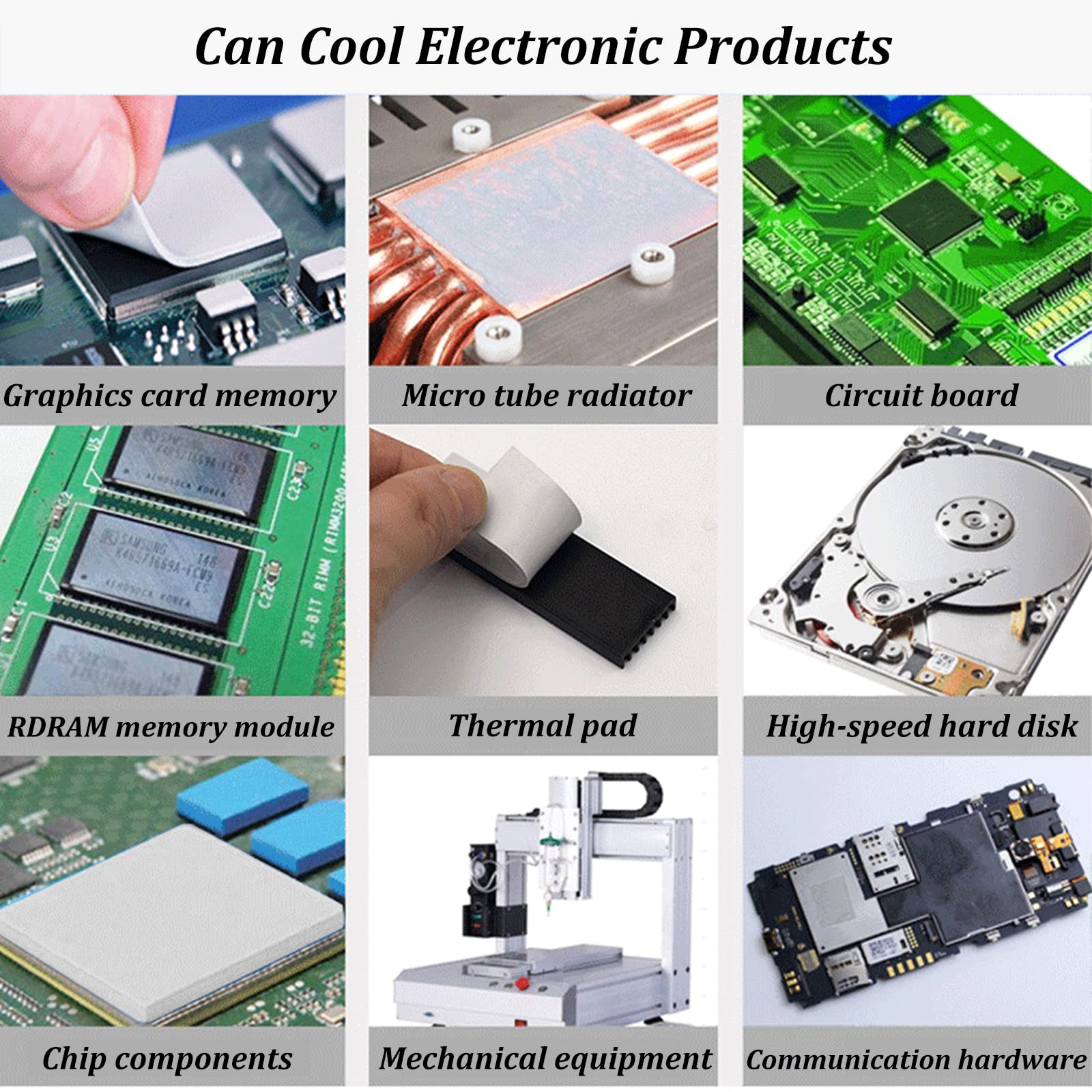 Thermal Pad 14.8 W/mK, 120x120x2.5mm, Non Conductive Heat Resistance High Temperature Resistance, Silicone Thermal Pads for Laptop Heatsink GPU CPU LED Cooler (2.5mm)
