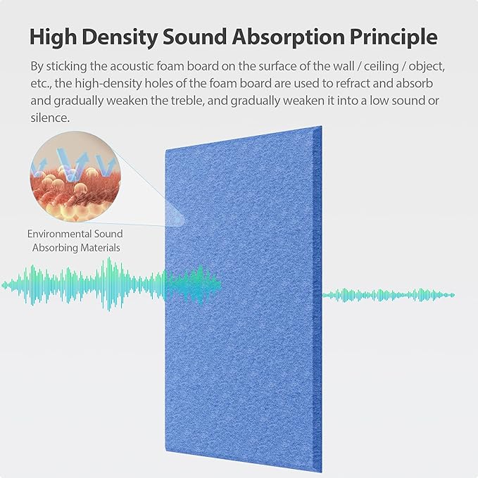 12 Pack Acoustic Panels Self Adhesive Sound Proof Foam, High Density Sound Acoustic Panel, 16X12X0.4 Inch 4:3 Rectangle Panels in Home, Office, Reccording Room, Studio,and more(Sky Blue)