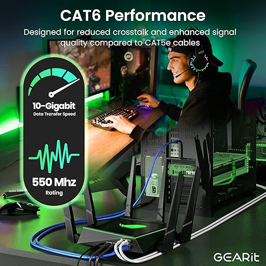 GearIT Cat 6 Ethernet Cable Pack - 10-Pack 15 ft Cat6 Ethernet Patch Cables | RJ45 Network Patch Cable, 10 Gbps Snagless Gold-Plated Connectors - Ethernet Cable Cat 6 for PC, TV, Router - Blue