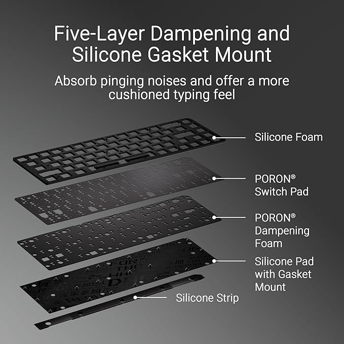 ROG Falchion Ace HFX 65% Hall Effect Gaming Keyboard – HE Magnetic Switches, Rapid Trigger, 8000 Hz Polling, Three-Layer Dampening Foam, Touch Panel, Protective Cover