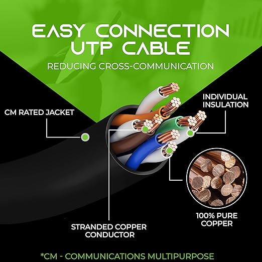 GearIt 50-Pack, Cat5e Ethernet Patch Cable 1 Foot - Snagless RJ45 Computer LAN Network Cord, Black